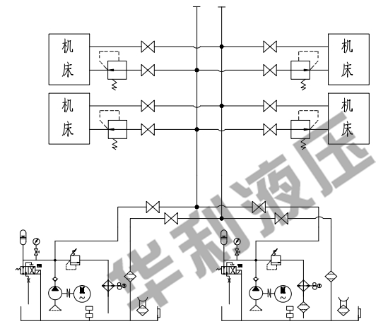 集中液压控制系统管道铺设方式一4.png